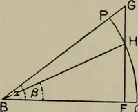 An illustration from Aristarchus of Samos, the ancient Copernicus; a history of Greek astronomy to Aristarchus, together with Aristarchus's Treatise on the sizes and distances of the sun and moon (1913)