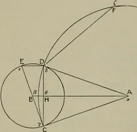 An illustration from Aristarchus of Samos, the ancient Copernicus; a history of Greek astronomy to Aristarchus, together with Aristarchus's Treatise on the sizes and distances of the sun and moon (1913)