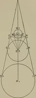An illustration from Aristarchus of Samos, the ancient Copernicus; a history of Greek astronomy to Aristarchus, together with Aristarchus's Treatise on the sizes and distances of the sun and moon (1913)