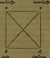 Picture 10 of 25 from Aristotelis Ethicorvm Nicomachiorum paraphrasis (1607), leaf 199