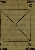 An illustration from Aristotelis Ethicorvm Nicomachiorum paraphrasis (1607)