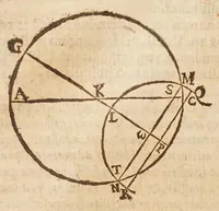 An illustration from Aristotelis loca mathematica ex vniuersis ipsius operibus collecta, & explicata : Aristotelicae videlicet expositionis complementum hactenus desideratum : accessere De natura mathematicarum scientarium tractatio : atq; Clarorum mathematicorum chronologia (1615)