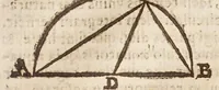 An illustration from Aristotelis loca mathematica ex vniuersis ipsius operibus collecta, & explicata : Aristotelicae videlicet expositionis complementum hactenus desideratum : accessere De natura mathematicarum scientarium tractatio : atq; Clarorum mathematicorum chronologia (1615)