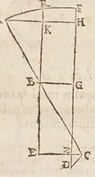 An illustration from Aristotelis loca mathematica ex vniuersis ipsius operibus collecta, & explicata : Aristotelicae videlicet expositionis complementum hactenus desideratum : accessere De natura mathematicarum scientarium tractatio : atq; Clarorum mathematicorum chronologia (1615)
