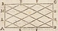 An illustration from Aristotelis loca mathematica ex vniuersis ipsius operibus collecta, & explicata : Aristotelicae videlicet expositionis complementum hactenus desideratum : accessere De natura mathematicarum scientarium tractatio : atq; Clarorum mathematicorum chronologia (1615)