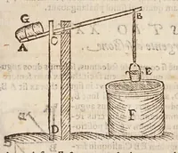 An illustration from Aristotelis loca mathematica ex vniuersis ipsius operibus collecta, & explicata : Aristotelicae videlicet expositionis complementum hactenus desideratum : accessere De natura mathematicarum scientarium tractatio : atq; Clarorum mathematicorum chronologia (1615)
