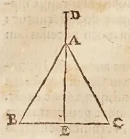 An illustration from Aristotelis loca mathematica ex vniuersis ipsius operibus collecta, & explicata : Aristotelicae videlicet expositionis complementum hactenus desideratum : accessere De natura mathematicarum scientarium tractatio : atq; Clarorum mathematicorum chronologia (1615)