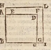 An illustration from Aristotelis loca mathematica ex vniuersis ipsius operibus collecta, & explicata : Aristotelicae videlicet expositionis complementum hactenus desideratum : accessere De natura mathematicarum scientarium tractatio : atq; Clarorum mathematicorum chronologia (1615)
