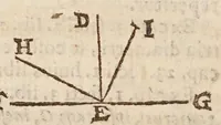 An illustration from Aristotelis loca mathematica ex vniuersis ipsius operibus collecta, & explicata : Aristotelicae videlicet expositionis complementum hactenus desideratum : accessere De natura mathematicarum scientarium tractatio : atq; Clarorum mathematicorum chronologia (1615)