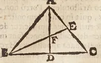 An illustration from Aristotelis loca mathematica ex vniuersis ipsius operibus collecta, & explicata : Aristotelicae videlicet expositionis complementum hactenus desideratum : accessere De natura mathematicarum scientarium tractatio : atq; Clarorum mathematicorum chronologia (1615)