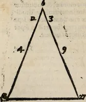 An illustration from Aristotelis omnia quae extant opera, selectis translationibus .. (1562)