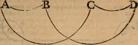 An illustration from Aristotelis Stagiritæ ... Ethicorum ad Nicomachum libri decem (1560)