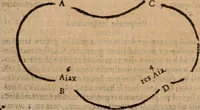An illustration from Aristotelis Stagiritæ ... Ethicorum ad Nicomachum libri decem (1560)