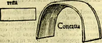 Picture 10 of 90 from Aristotelis Stagyritae Libri de Coelo IIII (1519), leaf 112