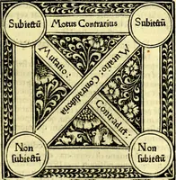Picture 15 of 90 from Aristotelis Stagyritae Libri de Coelo IIII (1519), leaf 144