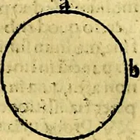 An illustration from Aristotelis Stagyritae Libri de Coelo IIII (1519)