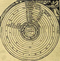An illustration from Aristotelis Stagyritae Libri de Coelo IIII (1519)
