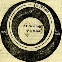 An illustration from Aristotelis Stagyritae Libri de Coelo IIII (1519)