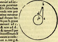 An illustration from Aristotelis Stagyritae Libri de Coelo IIII (1519)