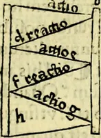 Picture 55 of 90 from Aristotelis Stagyritae Libri de Coelo IIII (1519), leaf 358