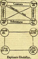 Picture 60 of 90 from Aristotelis Stagyritae Libri de Coelo IIII (1519), leaf 388