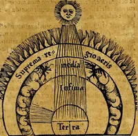 Picture 62 of 90 from Aristotelis Stagyritae Libri de Coelo IIII (1519), leaf 397