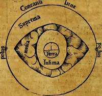 Picture 63 of 90 from Aristotelis Stagyritae Libri de Coelo IIII (1519), leaf 397
