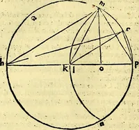 An illustration from Aristotelis Stagyritae Libri de Coelo IIII (1519)