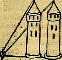 Picture 82 of 90 from Aristotelis Stagyritae Libri de Coelo IIII (1519), leaf 525