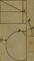 An illustration from Aristotelous mechanika provlemata (1812)