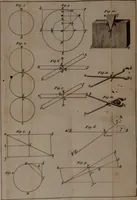 An illustration from Aristotelous mechanika provlemata (1812)