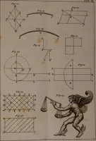 Picture 5 of 10 from Aristotelous mechanika provlemata (1812), leaf 314