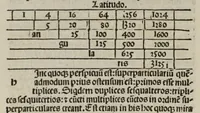 Picture 1 of 34 from [Opera], leaf 24
