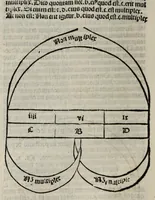 Picture 14 of 34 from [Opera], leaf 82