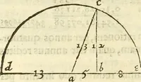Picture 7 of 37 from Arithmetica Logarithimica (1624), leaf 59