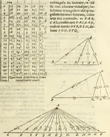 Picture 8 of 37 from Arithmetica Logarithimica (1624), leaf 60