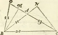 Picture 9 of 37 from Arithmetica Logarithimica (1624), leaf 61