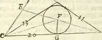 Picture 10 of 37 from Arithmetica Logarithimica (1624), leaf 61