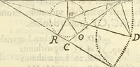 Picture 12 of 37 from Arithmetica Logarithimica (1624), leaf 62