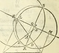An illustration from Arithmetica Logarithimica (1624)