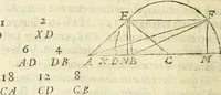 Picture 22 of 37 from Arithmetica Logarithimica (1624), leaf 73