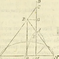Picture 23 of 37 from Arithmetica Logarithimica (1624), leaf 74