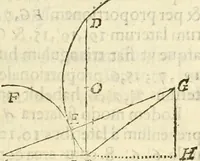 Picture 24 of 37 from Arithmetica Logarithimica (1624), leaf 74