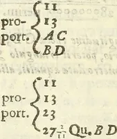 An illustration from Arithmetica Logarithimica (1624)