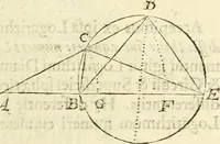 Picture 30 of 37 from Arithmetica Logarithimica (1624), leaf 78