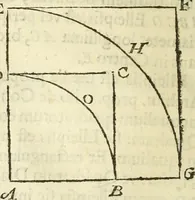 An illustration from Arithmetica Logarithimica (1624)