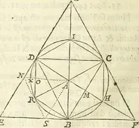 An illustration from Arithmetica Logarithimica (1624)