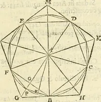Picture 35 of 37 from Arithmetica Logarithimica (1624), leaf 92