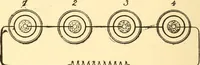 An illustration from Arithmetic of electricity; (1903)