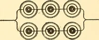 An illustration from Arithmetic of electricity; (1903)